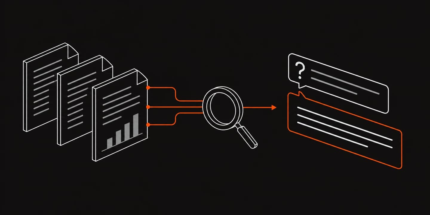 Centered documents connected through a search lens to floating question and answer panels